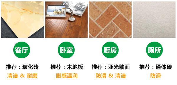 网上购物建材注意事项,网购建材怎么选购