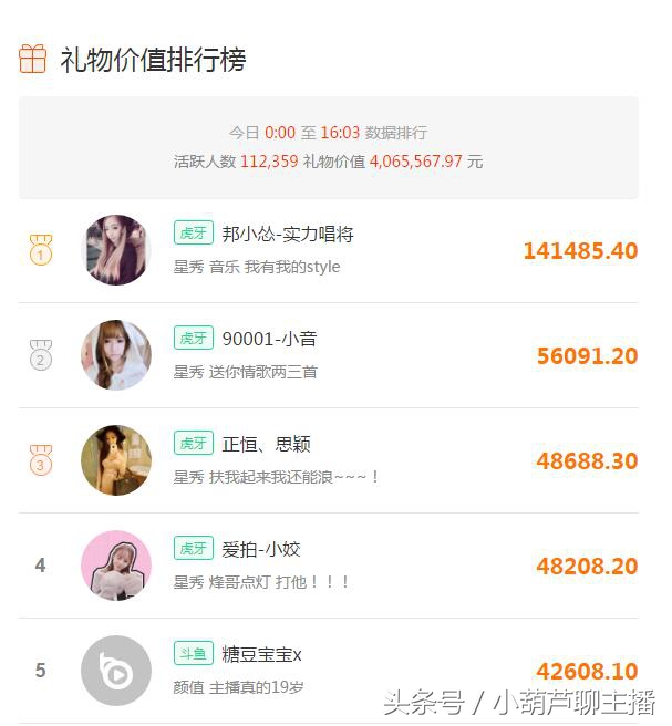 斗鱼两大土豪火拼送礼狂刷270个火箭女主播一天赚了24万