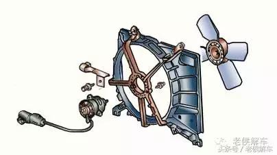 发动机冷却系统故障灯,说说冷却系统的组成各部件作用