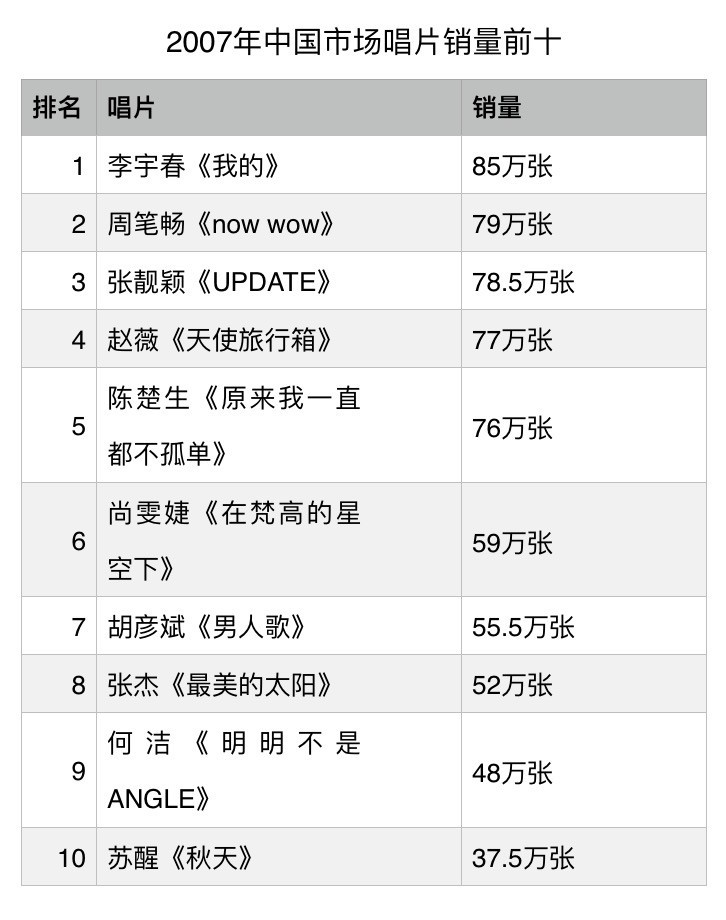 蹇箰鐢峰０浠庝粈涔堟椂鍊欏紑濮嬬殑,鏂伴潚骞寸浜屼釜鐧惧勾濡備綍濂嬫枟