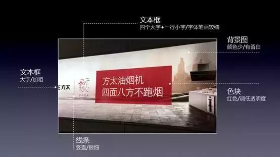 广告ppt制作的技巧和方法,ppt广告设计有哪些