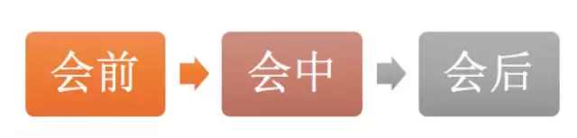 干货分享2023年度总结,新媒体会议有哪些