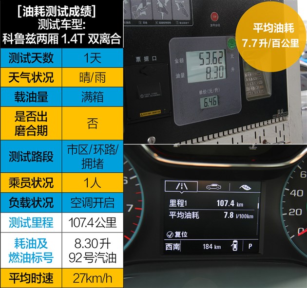 科鲁兹和福克斯性价比,科鲁兹掀背和福克斯两厢