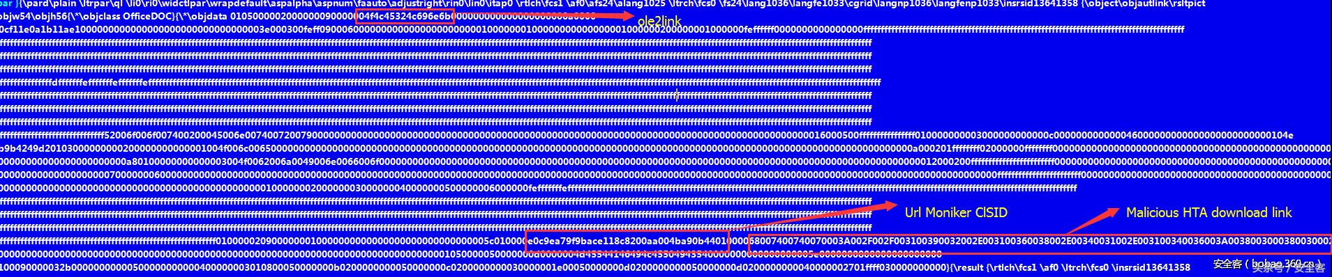 传播银行类木马的Office0day漏洞技术分析