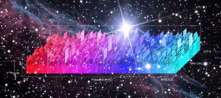 最近发现的宇宙信号,5万年前的宇宙外星信号