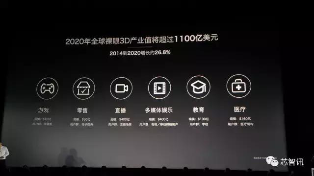 ivvik5手机多少钱,vivo裸眼3d手机是哪款