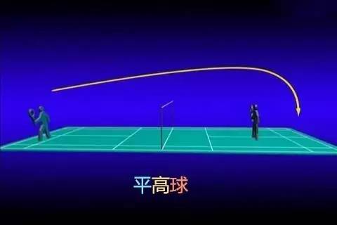 别迷茫：平高球让你迅速压制对手