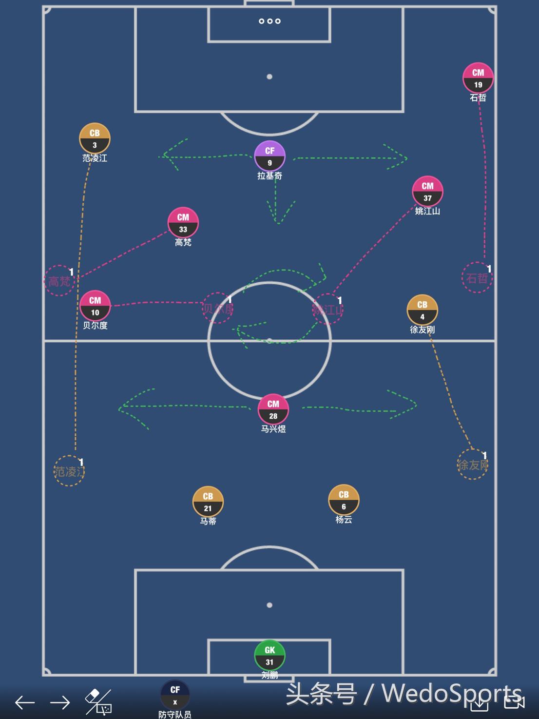 为师来了丨战中甲巴萨，在边路拦住他