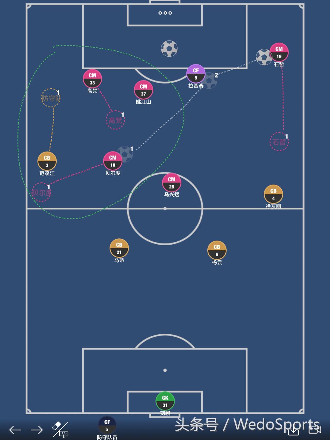 为师来了丨战中甲巴萨，在边路拦住他