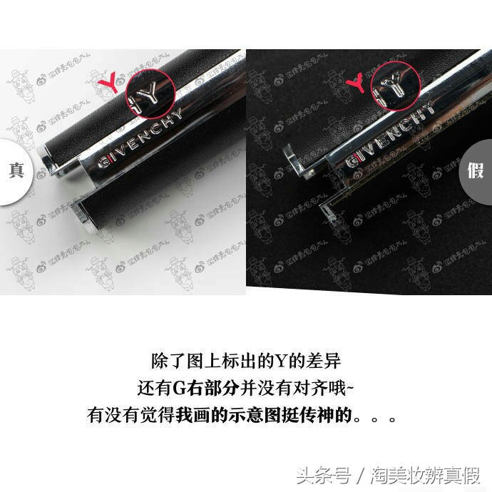 纪梵希n37口红小羊皮真假,纪梵希小羊皮口红真假鉴别