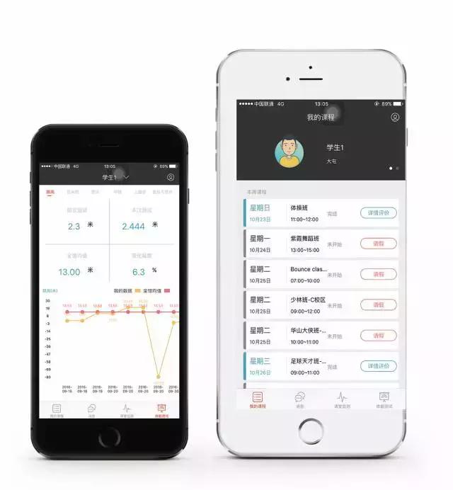 青岛盛地青训,青鸟足球训练基地