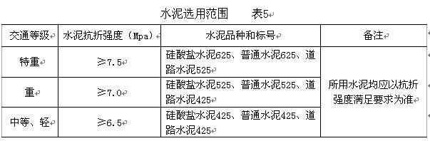 水泥混凝土路面配比设计国标,路面混凝土配合比标准最新