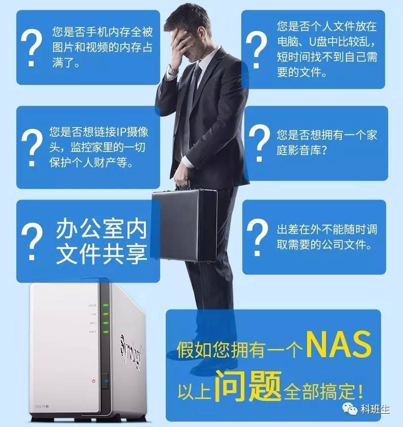 旧电脑怎么改造家庭云存储,旧电脑怎么做云存储