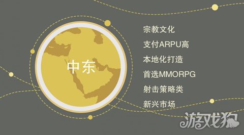 炫踪李化亮：解析全球4大游戏主场为国内CP出海领路