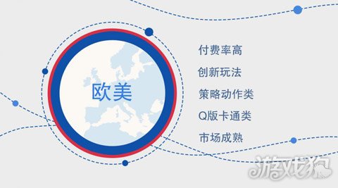 炫踪李化亮：解析全球4大游戏主场为国内CP出海领路