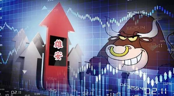 雄市！大牛市才能有的一幕今天上演！雄安概念“资金认可度”排行榜出炉，封单资金前十看过来！