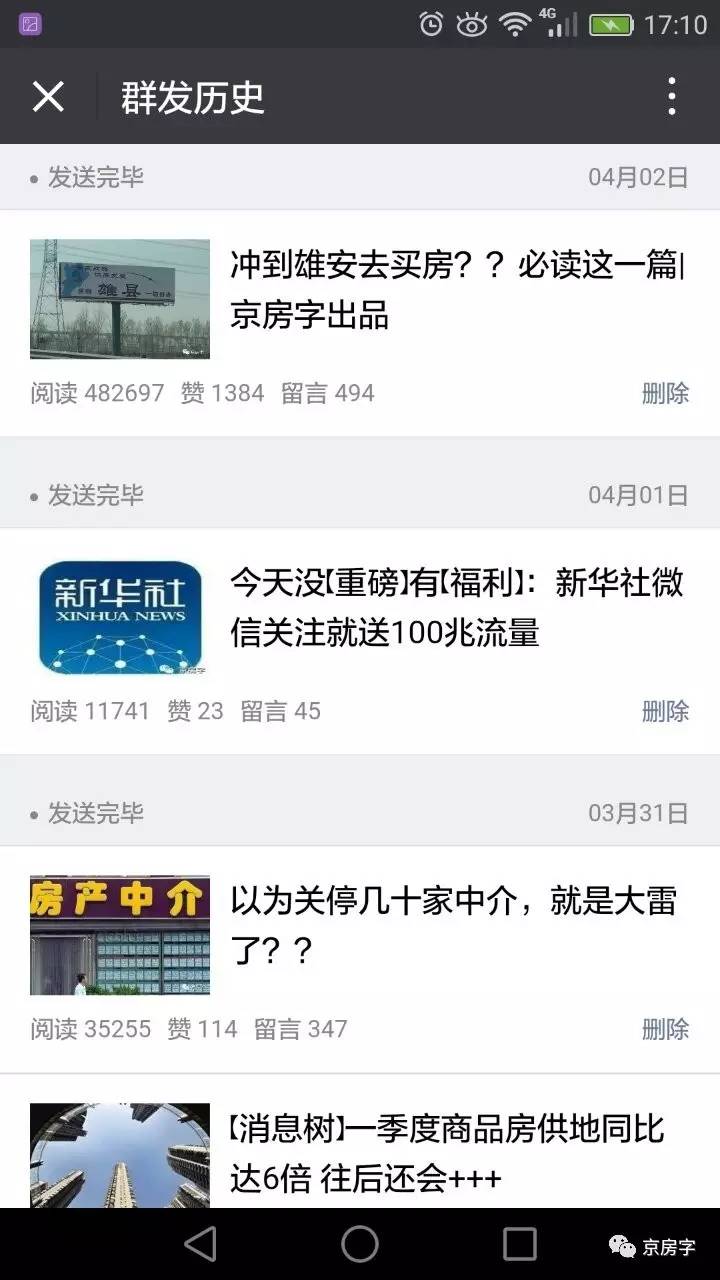 北京买房全攻略实用知识,北京房产买房知识干货分享