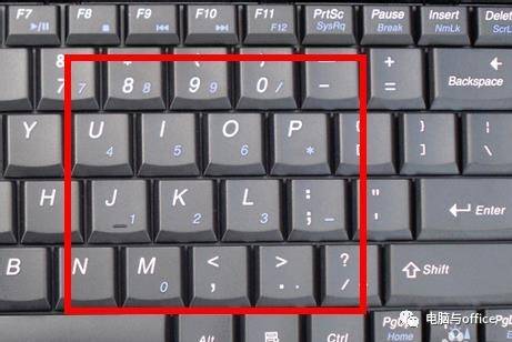 认识键盘每个键的功能,认识手机键盘