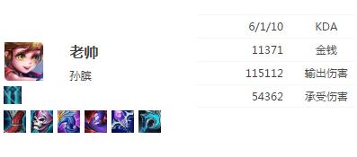 ag超玩会六点六盘古出装,ag超玩会刘备最强边路出装