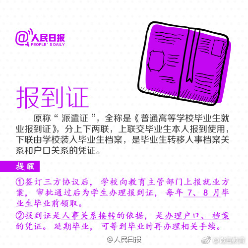 就业工作名词解释,找工作基本知识科普