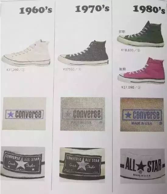 经典款匡威穿搭,匡威搭配的n种风格