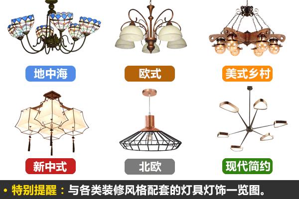 网上购物建材注意事项,网购建材怎么选购