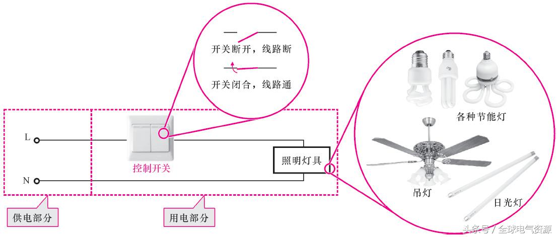 一文读懂储能系统,一文看懂正极材料