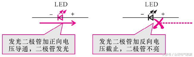 一文读懂储能系统,一文看懂正极材料