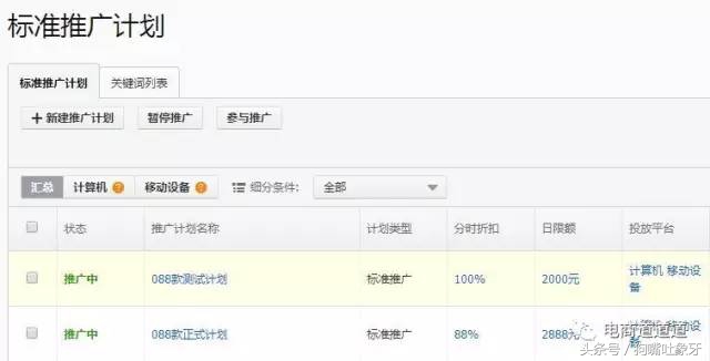 直通车计划入门技巧,直通车最大化小技巧