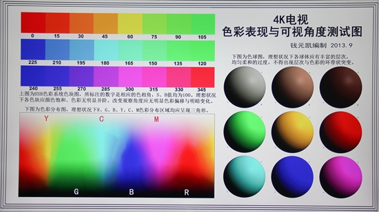 雷鸟电视和小米电视哪个好一点些,同尺寸雷鸟电视和小米电视哪个好