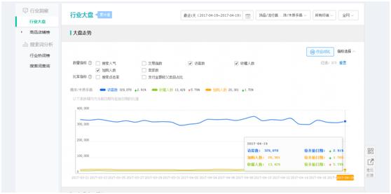 测试十大神器,十大最强神技排名