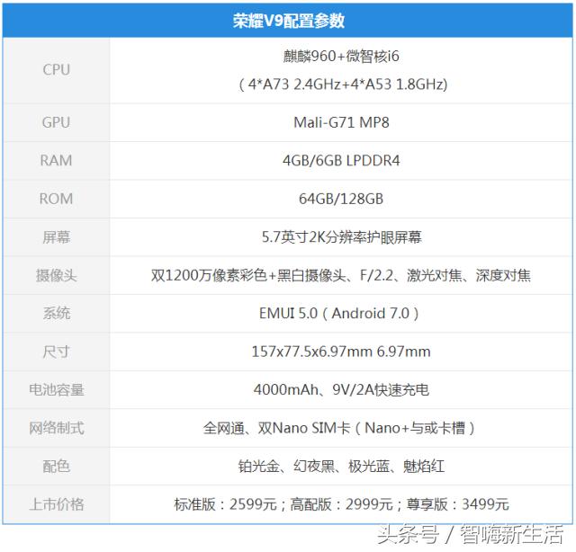光荣v9评测性价比和优雅可以兼顾,光荣v9变迁史
