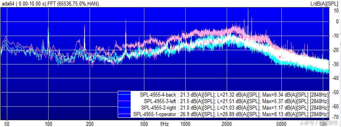 x1carbon2021款评测,x1carbon2017深度评测