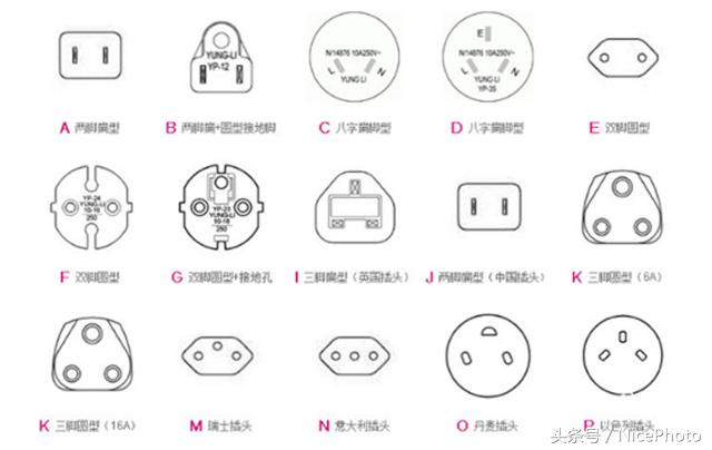 旅行摄影100个小技巧,旅行摄影10大技巧