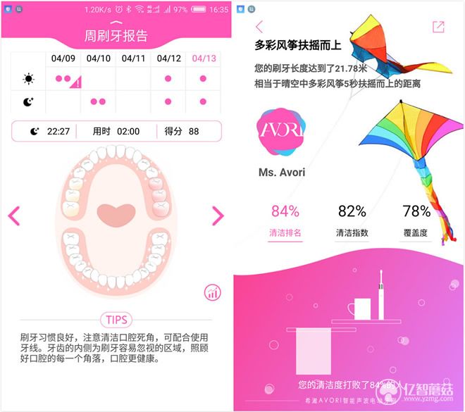 电动牙刷也有陀螺仪传感器？！体验号称最懂你的希澈AVORI