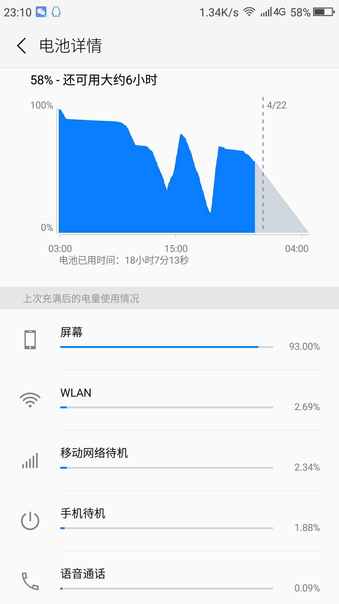 360n5参数详解,360n5续航对比