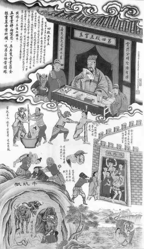 民间传说十殿阎王,十八层地狱和十殿阎王有什么关联