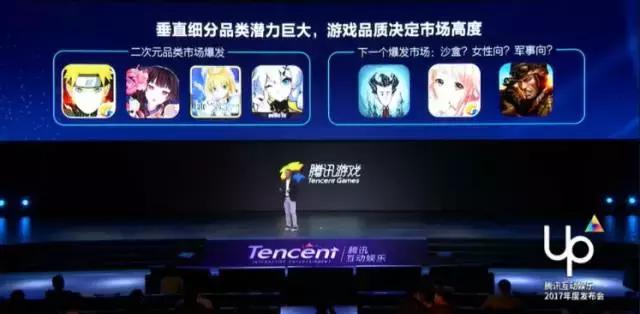 腾讯2021新游戏端游排行榜,腾讯up