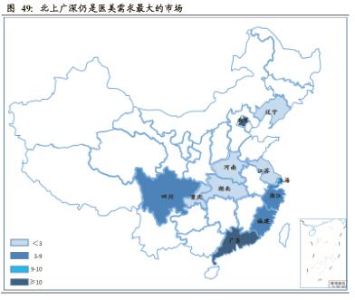 医美企业新商业新模式新价值,医美产品最新商业模式