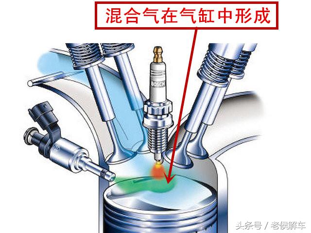 混合气过稀和过浓是什么原因,长期混合气过浓是什么原因导致的