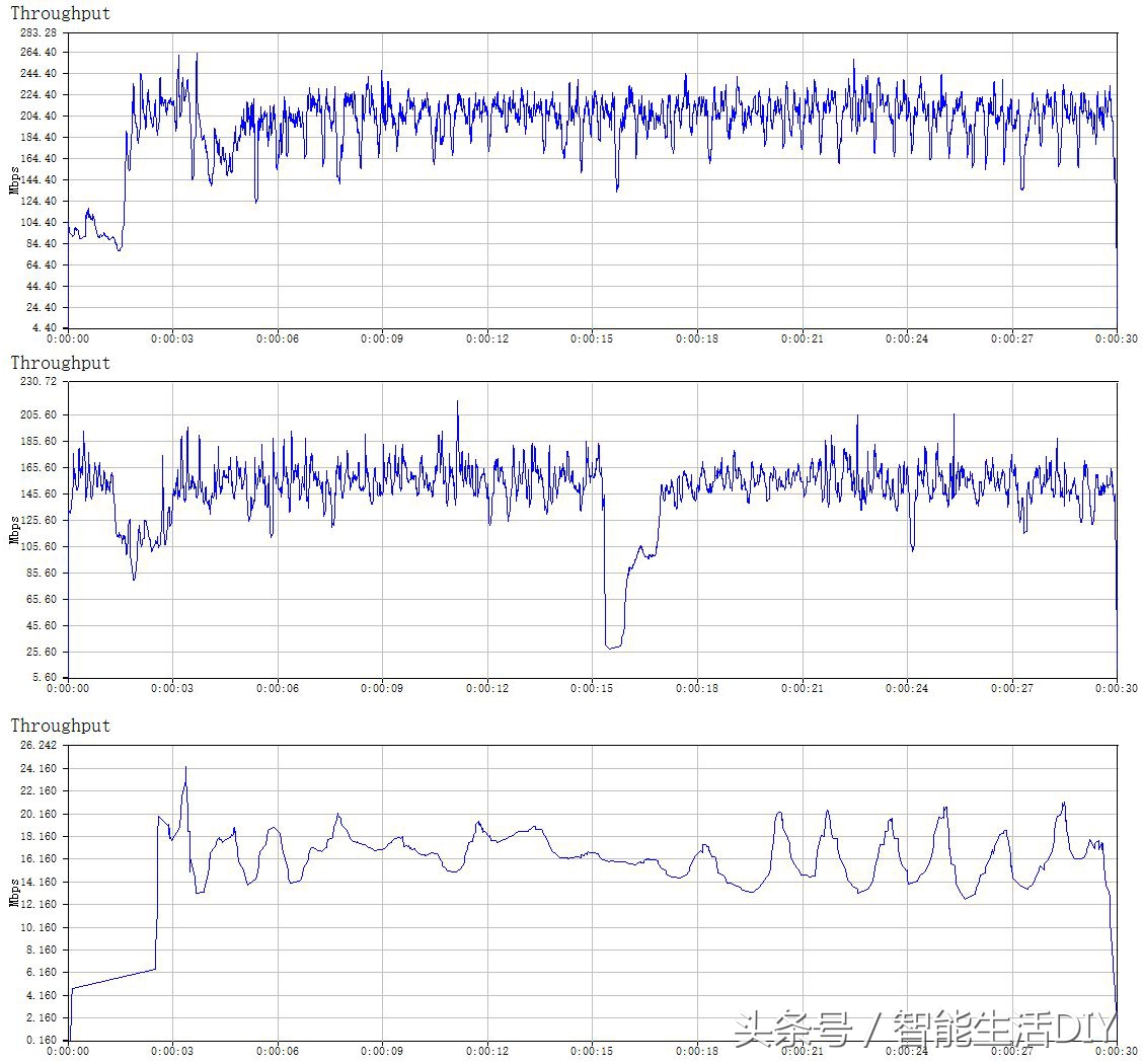 腾达无线网卡哪个型号性价比高,腾达usb无线网卡怎么用