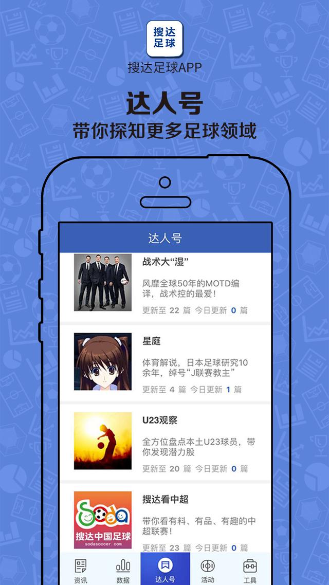 染血绝杀皇马达成500球里程碑，他强任他强巴萨有梅球王！