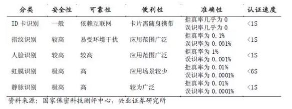 智冠股份,智冠股份有限公司