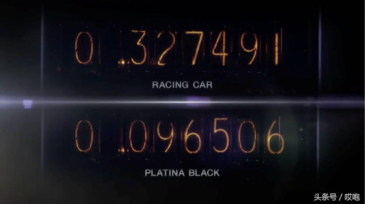 带你了解真正速度与豪情,带你们领略速度与豪情