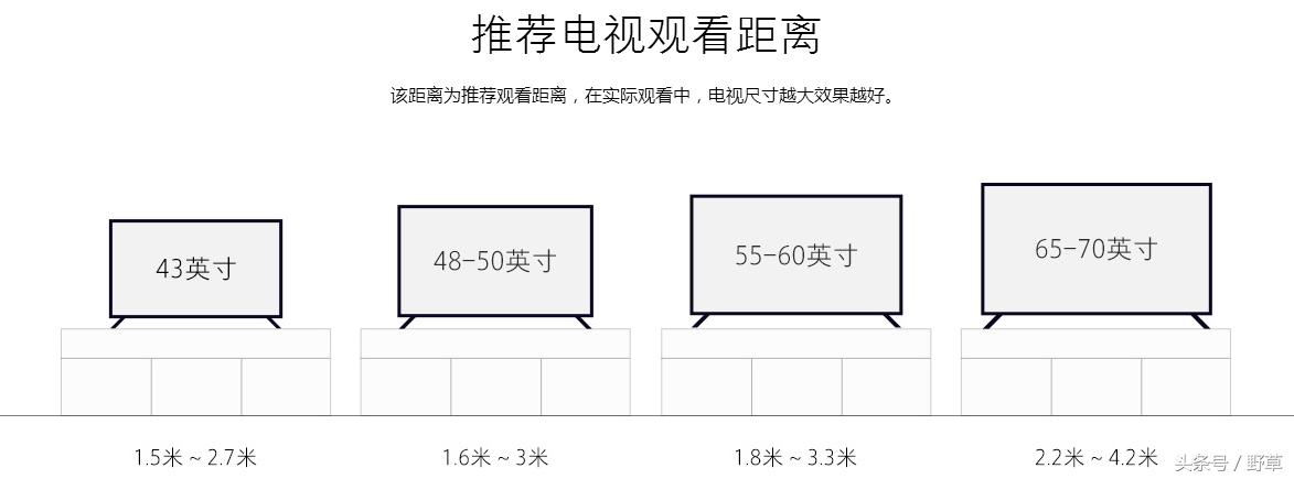小米电视4a60英寸评测,小米43寸电视4a和4x的区别
