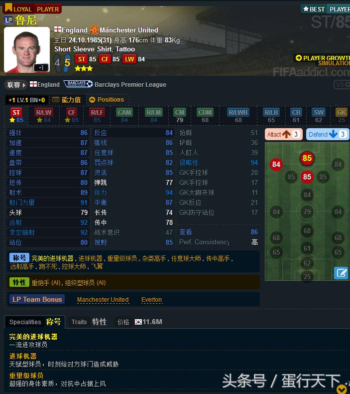 fifaol3队套要求,fifaol3传奇卡推荐