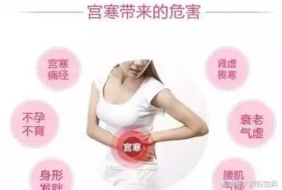 女性有腰突的危害,女性腰粗肚子大的危害