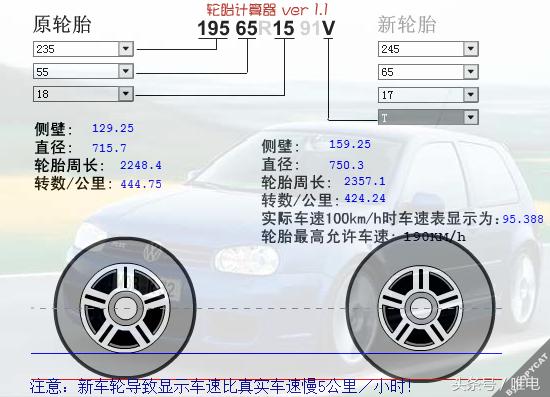 比亚迪唐dm-i112km尊荣版轮毂,比亚迪唐可以换轮毂