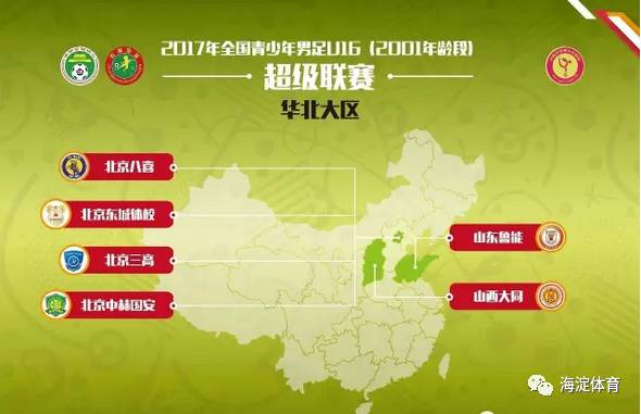 第二届青超联赛,青超联赛第二届