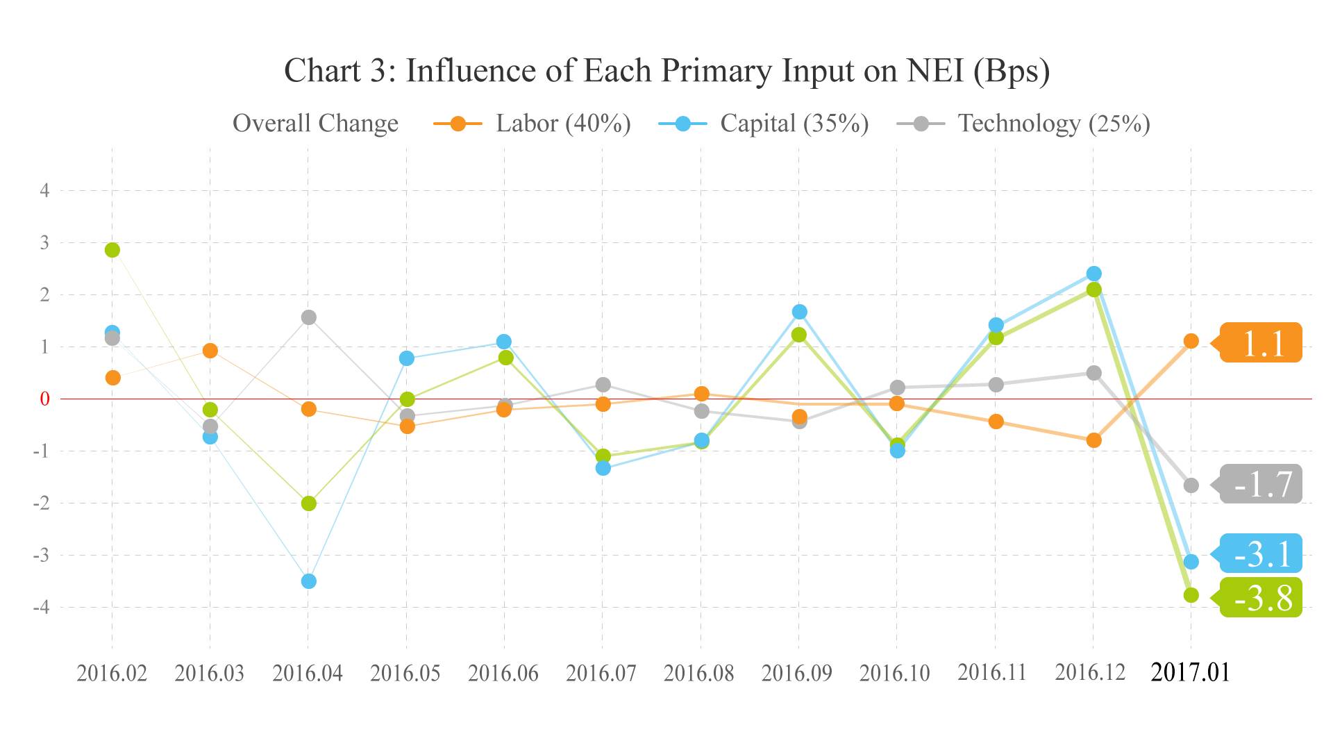 万事达卡2024年,万事达人民币卡发布